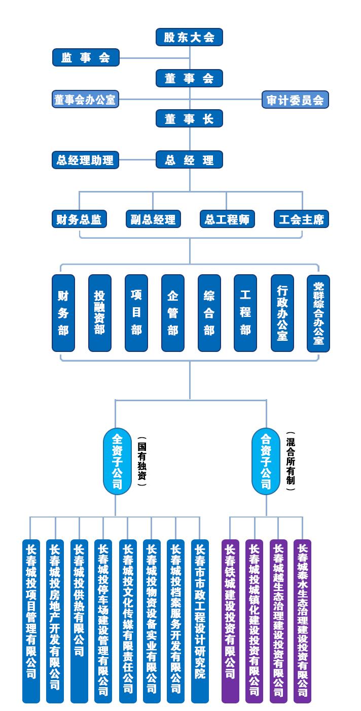 GA黄金甲·(中国集团)官方网站