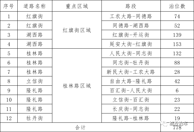 GA黄金甲·(中国集团)官方网站