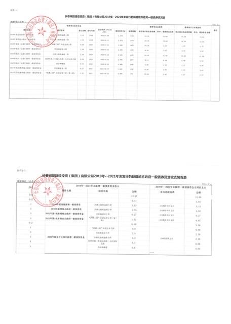 GA黄金甲·(中国集团)官方网站
